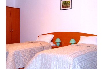 Románia Penzión Podul Olt, Exteriőr